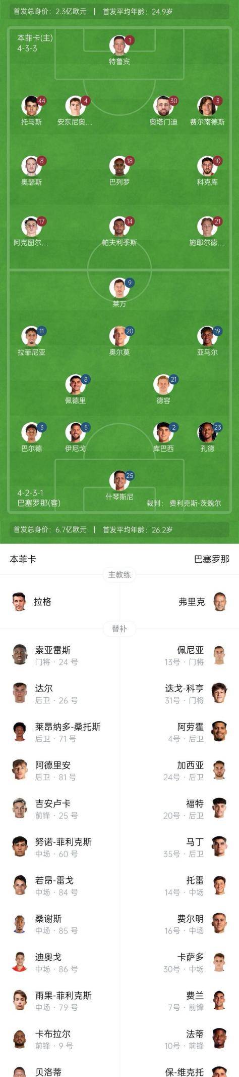 lol台服官网地址-荷甲今夜走向成谜；本菲卡再遭质疑；压力陡增；细节决定成败的简单介绍